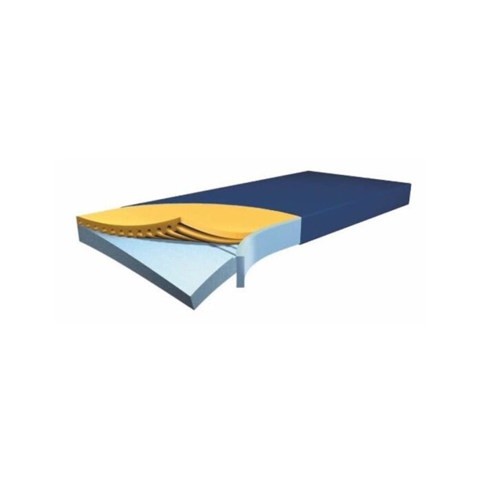Lamatistevastane madrats FUNKE HYPER FOAM PLUS