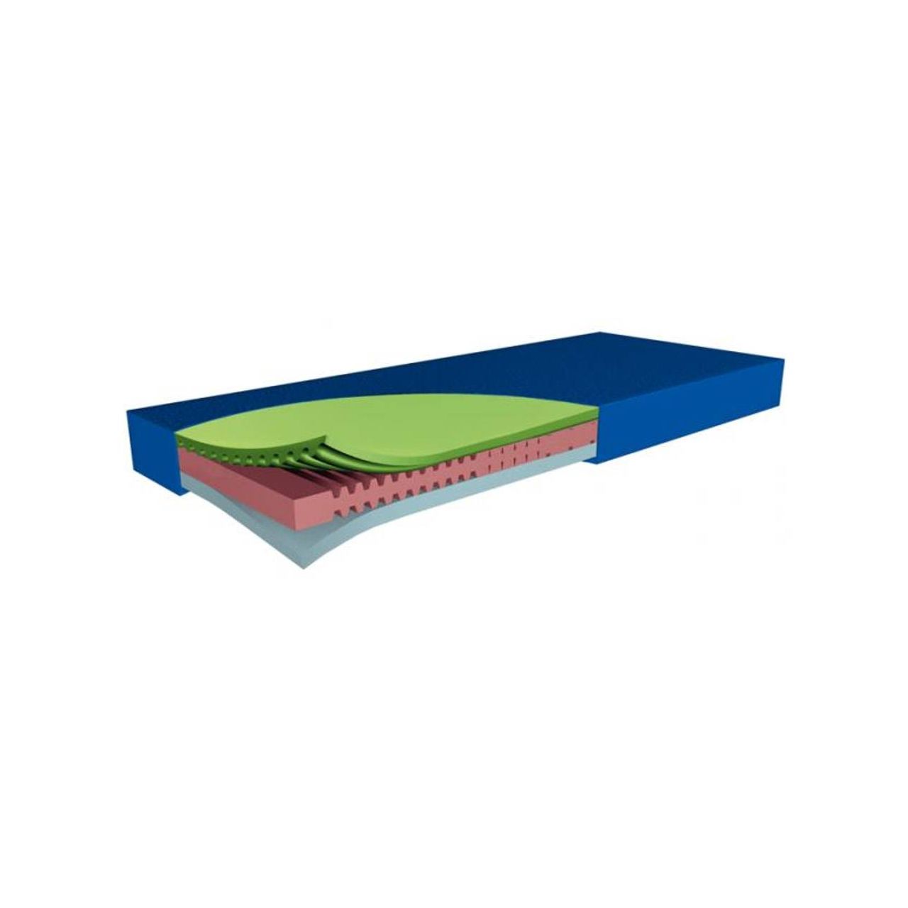 funke_hyper_foam_2