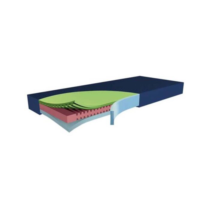Lamatiste vastane madrats FUNKE HYPER FOAM 2