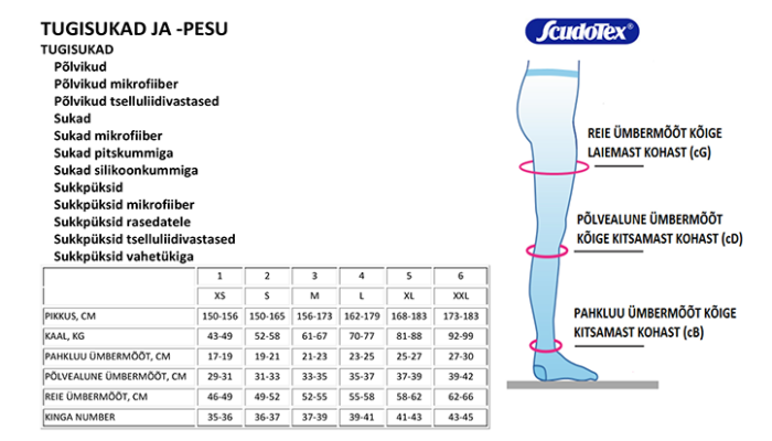 Sukad silikoonribaga 23-32 mmHg, mikrofiiber 1