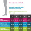 Kompressioonisukad 23-32 mmHg K2 CompriTex ( kinnine varbaosa )