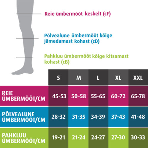 Kompressioonisukad 23-32 mmHg K2 CompriTex ( kinnine varbaosa )