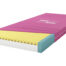 Lamatistevastane vahtmadrats ControlCare 03 (90 x 200 x 14 cm)